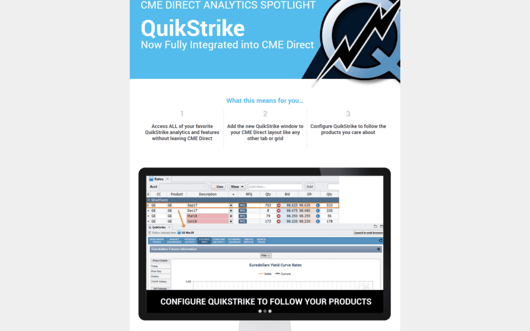 CME Group Marketing Campaigns